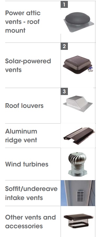 roofing in hilliard, oh
